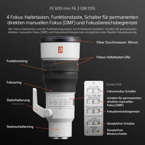 Preview: Sony SEL FE 600mm/F5,6 GM