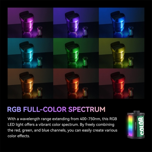 RGB Farbspektrum